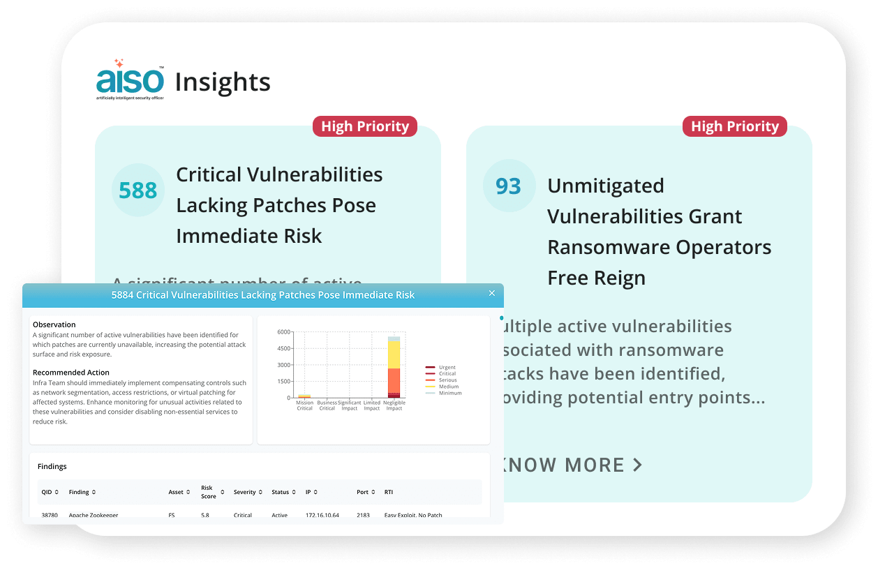 AI-Driven Threat Insights (1)-1