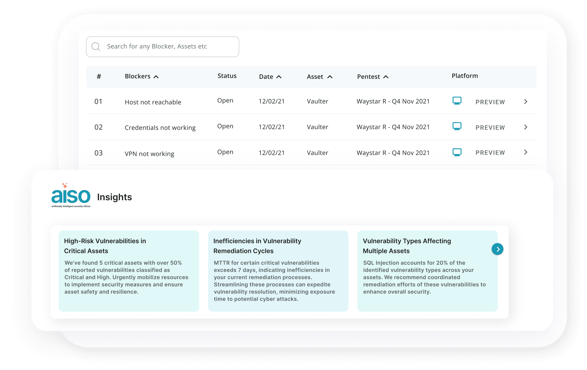 Build proactive security with AISO insights (1) (1)