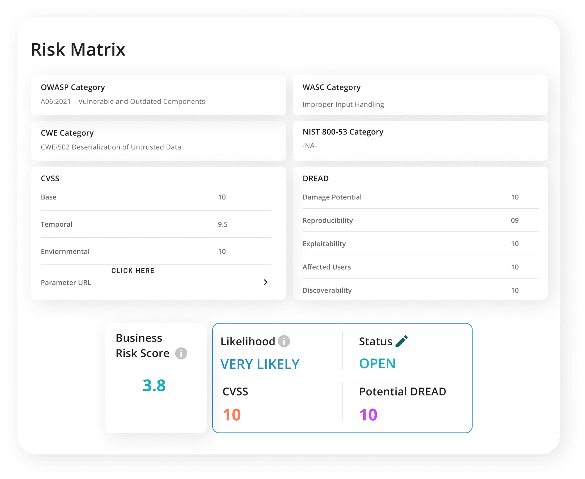 Continuous Contextual Mapping
