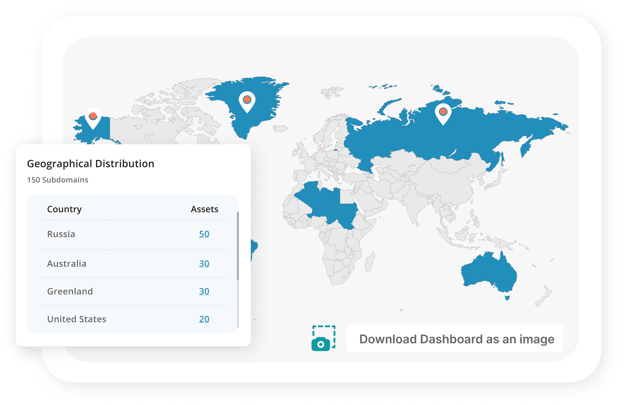 Geo Mapping & Screenshots