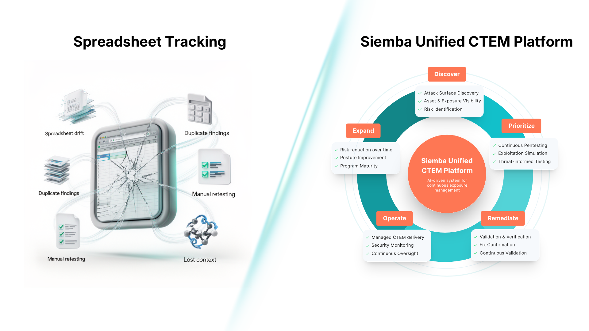 Lifecycle Flowchart (8)