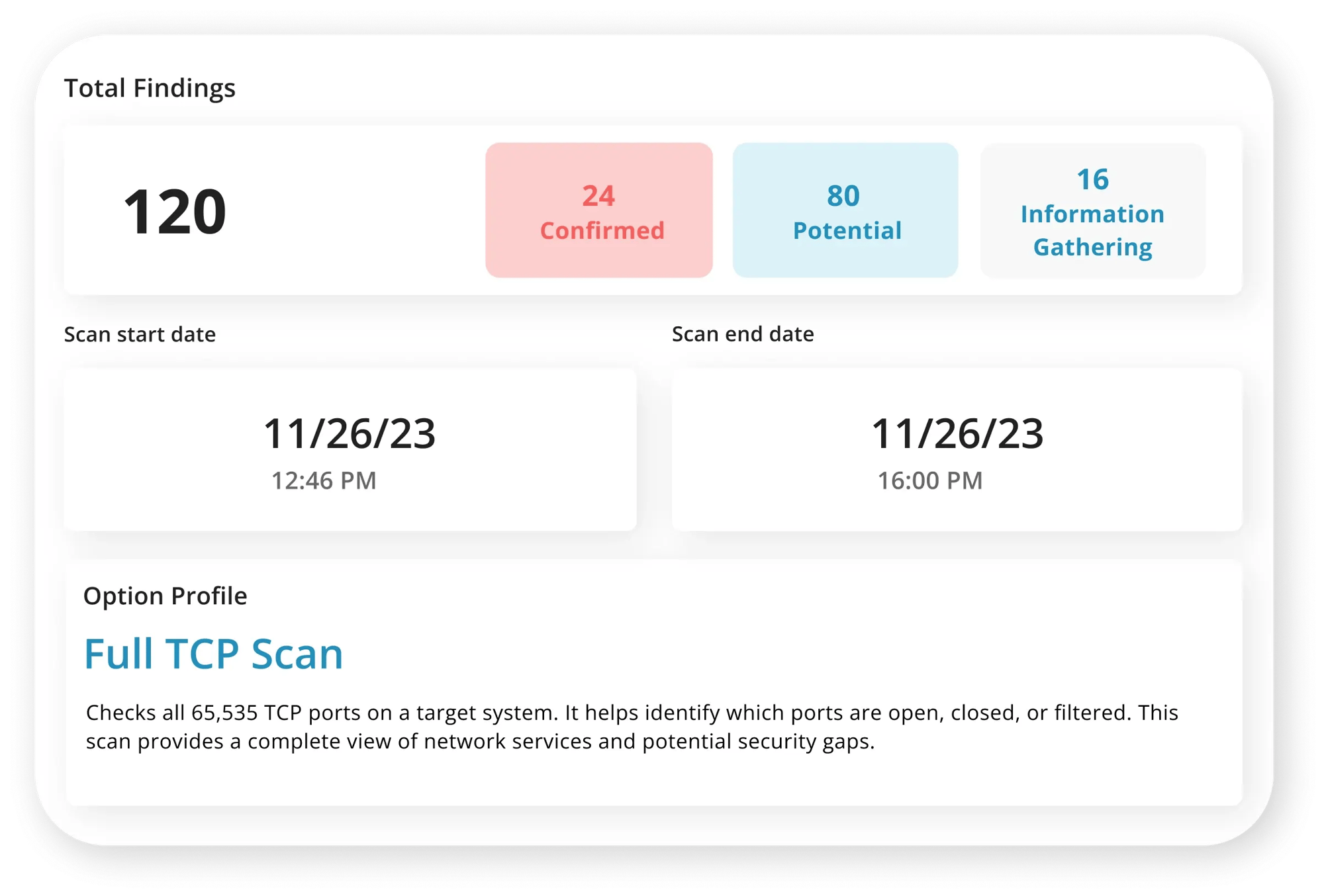 Powerful Scan Controls