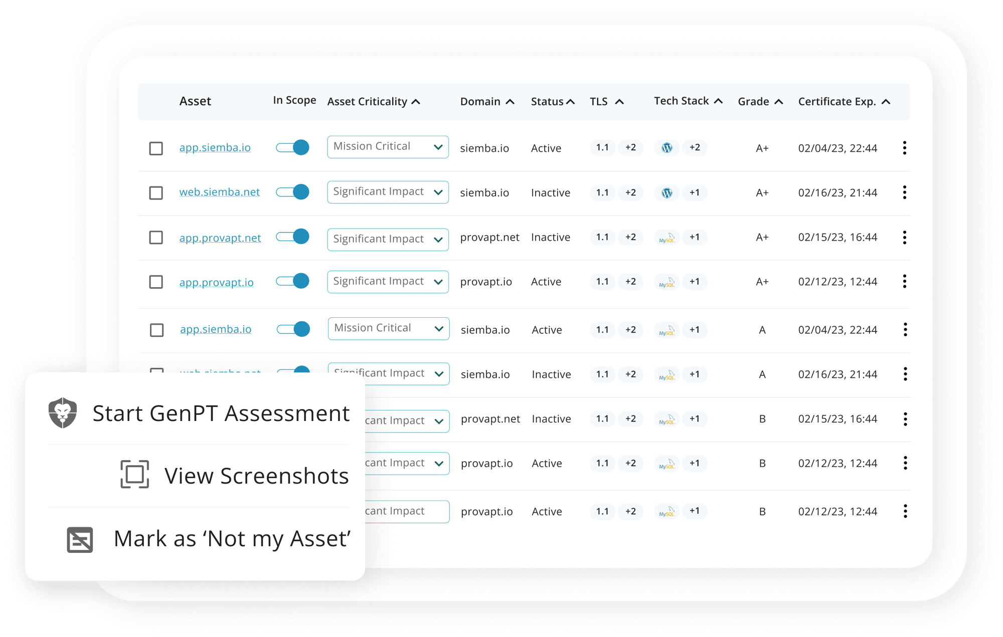 Seamless Integration with EASM