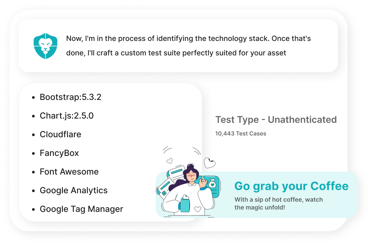 Technology-Aware Testing-1