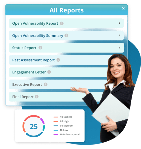 pen testing as a service - rich reports and dashboards