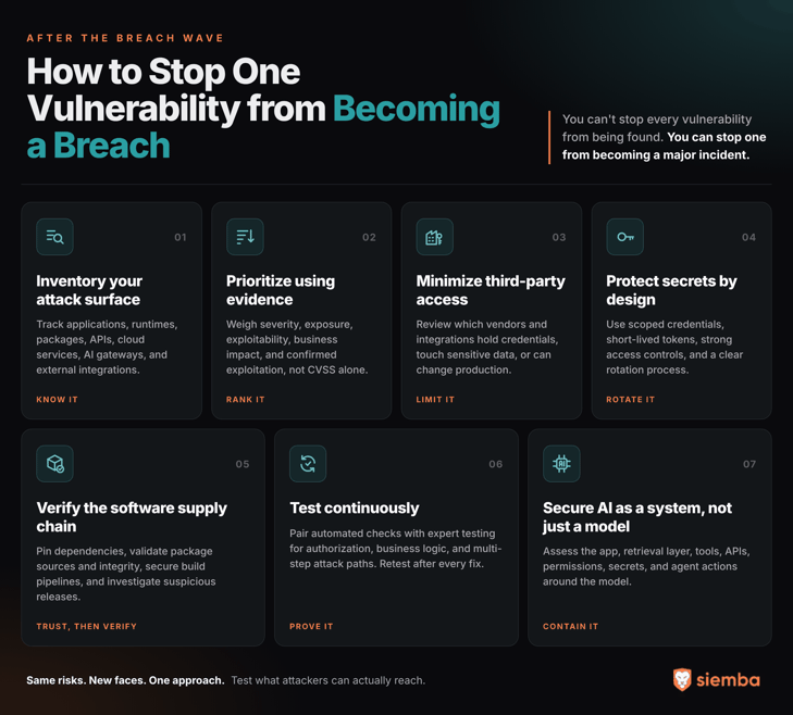 how-to-stop-vulnerability-becoming-breach (1)