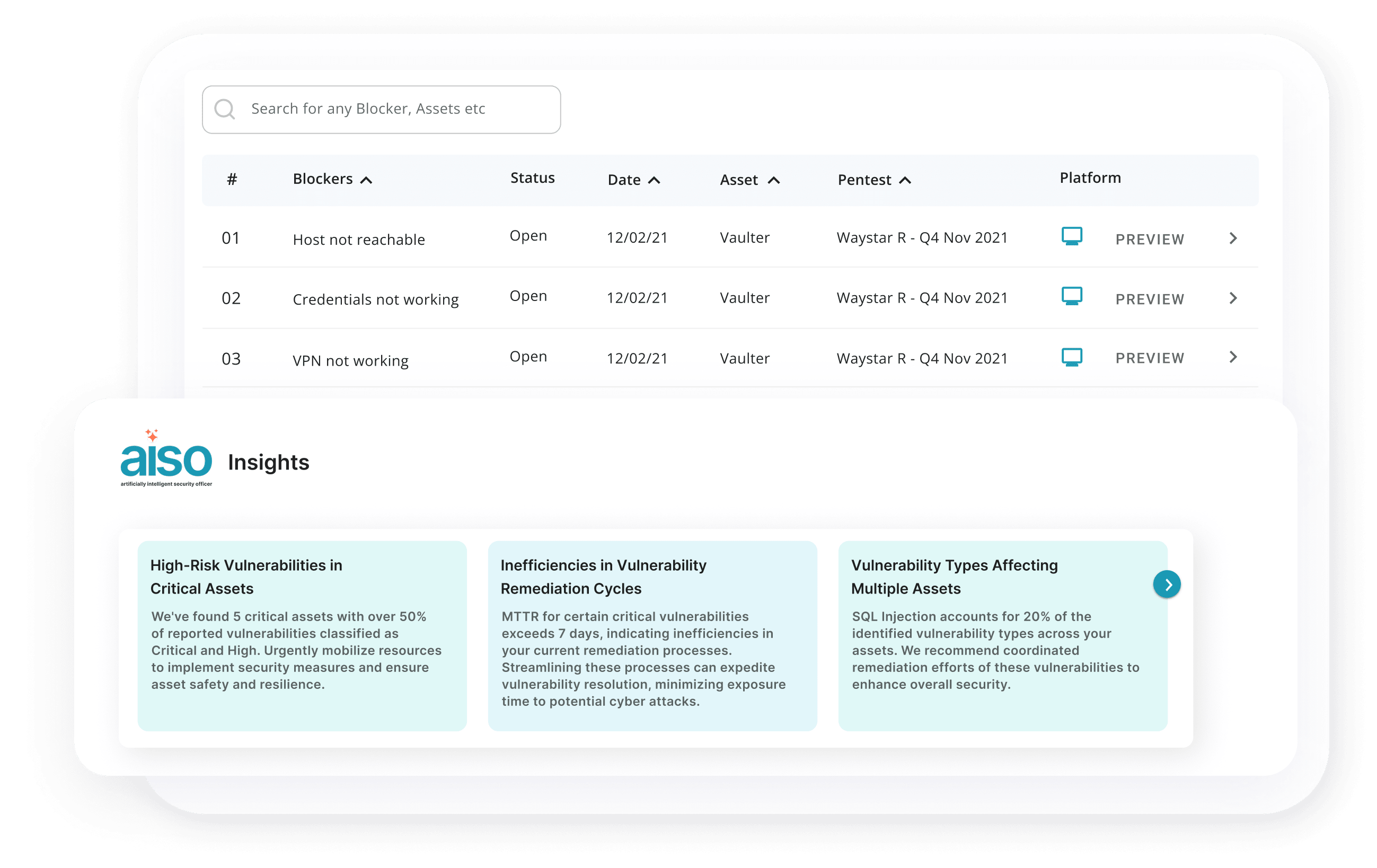 Build proactive security with AISO insights (1) (1)