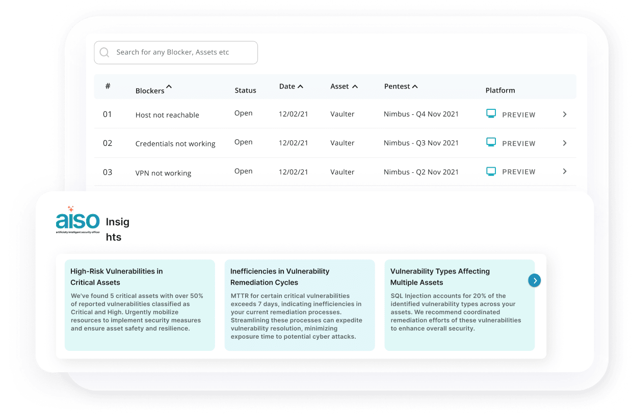 Build proactive security with AISO insights (1)-1