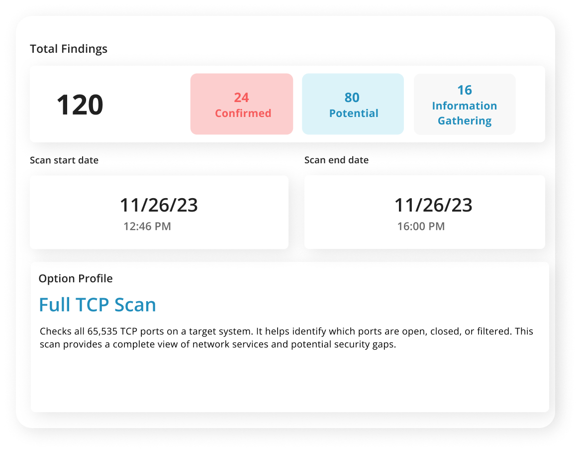 Continuous, Real-Time Assessment