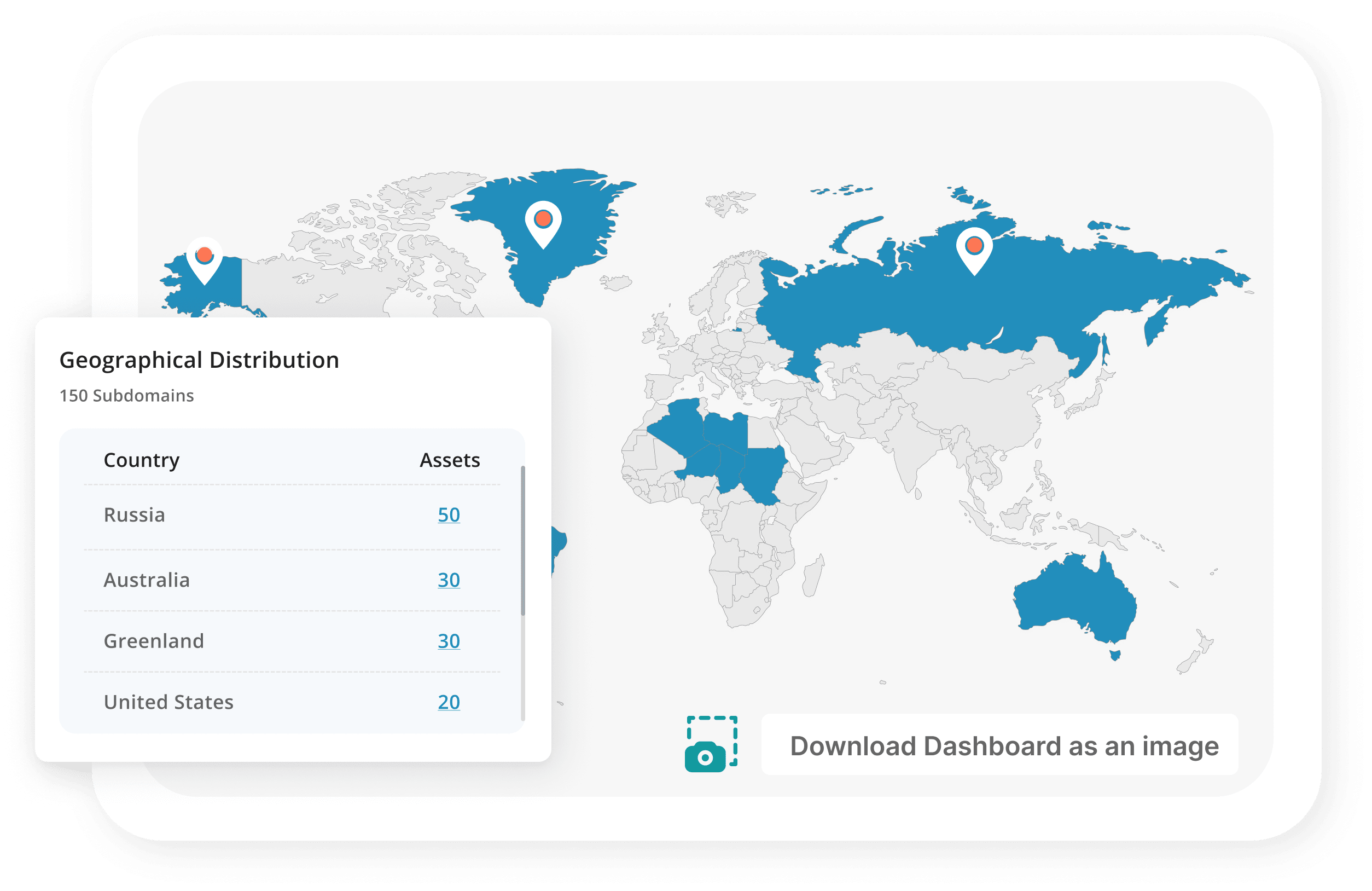 Geo Mapping & Screenshots