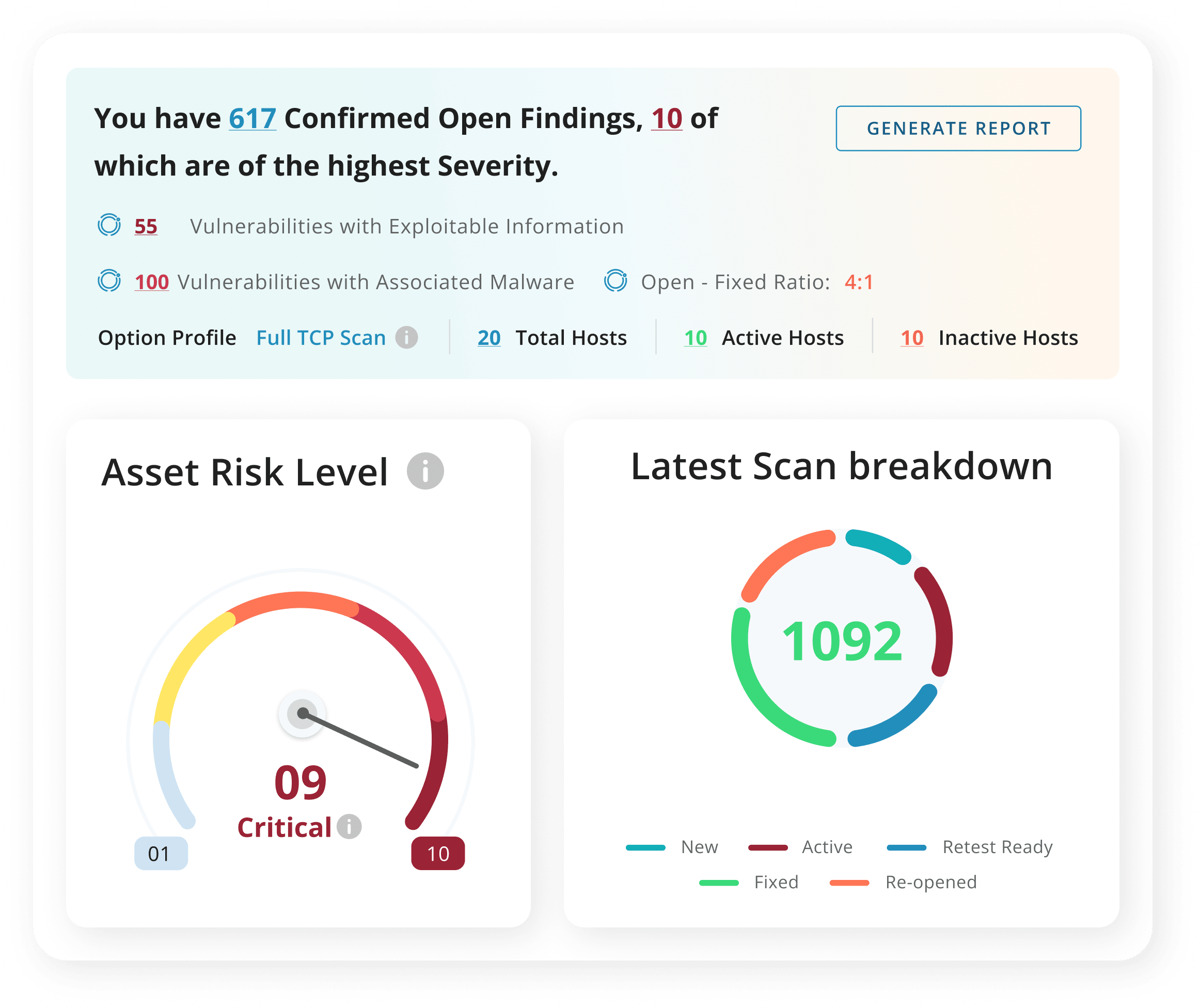Proactive Threat Prevention-1