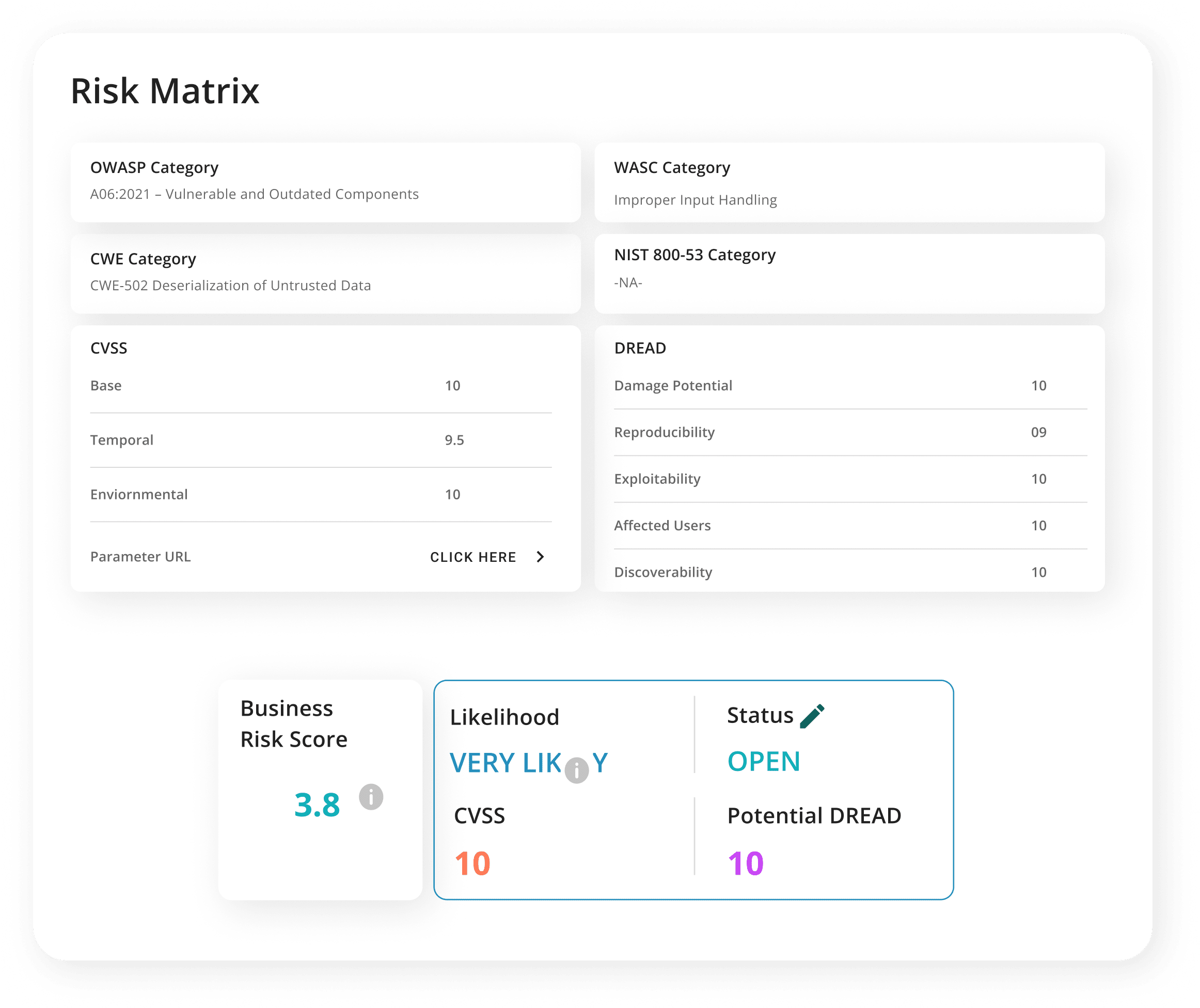 Real-Time Compliance Visibility (1)