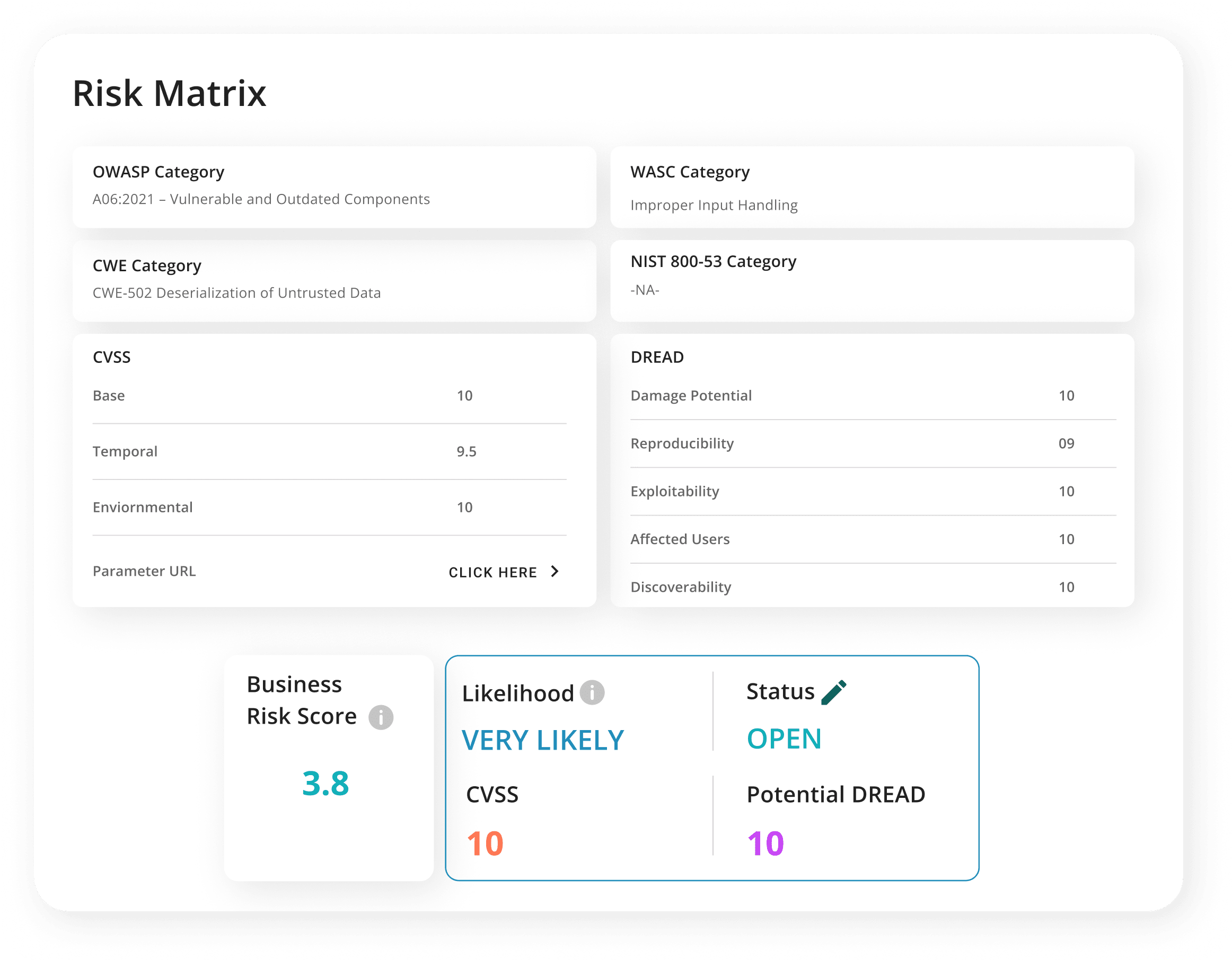 Real-Time Compliance Visibility-2