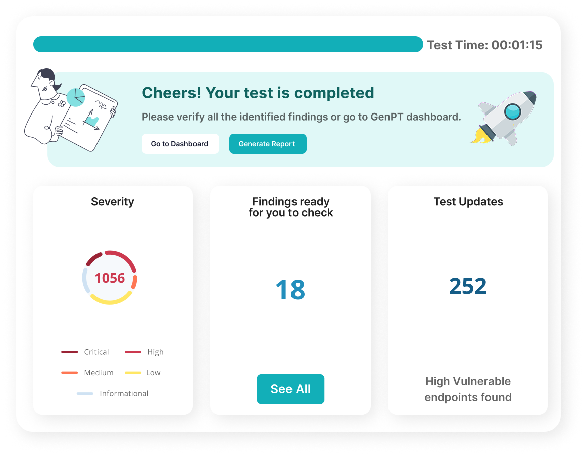 Real-Time Results