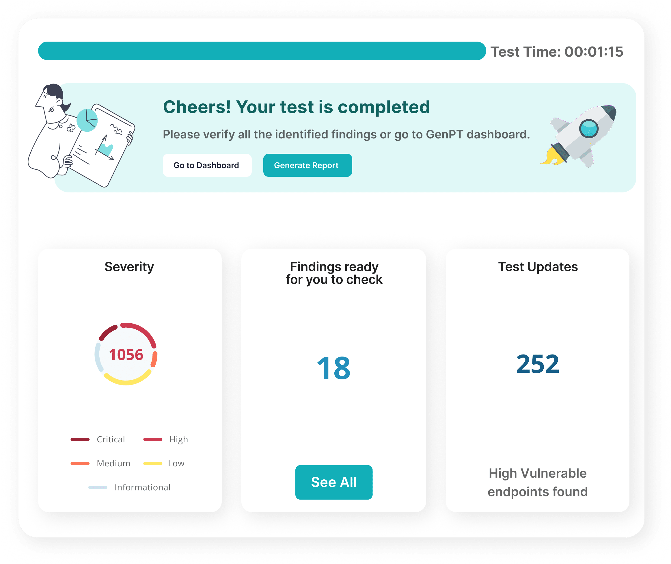 Real-Time Results