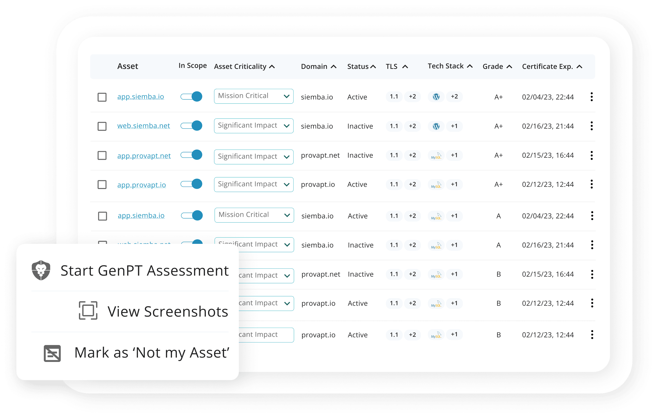 Seamless Integration with EASM