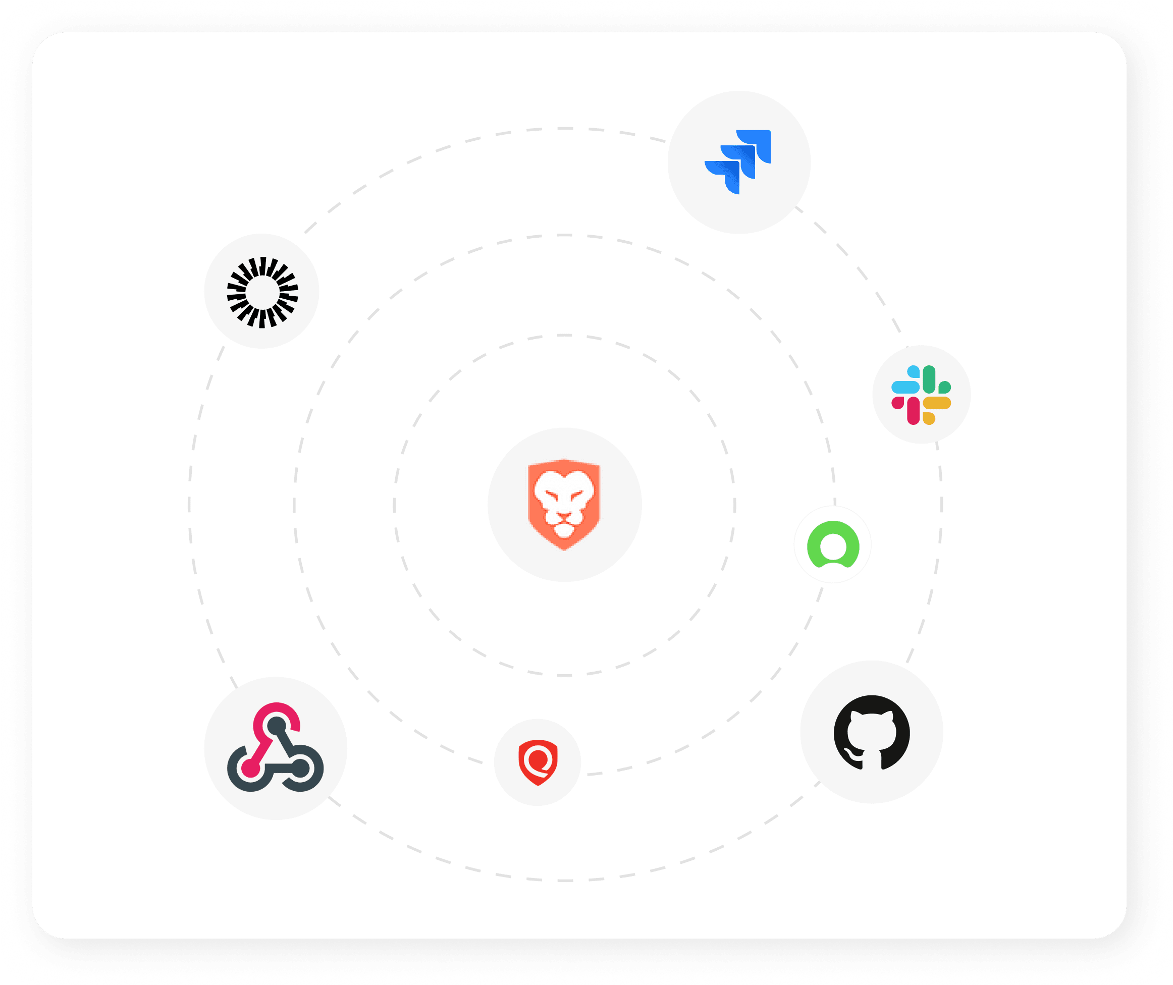 Seamless Security Integration-1