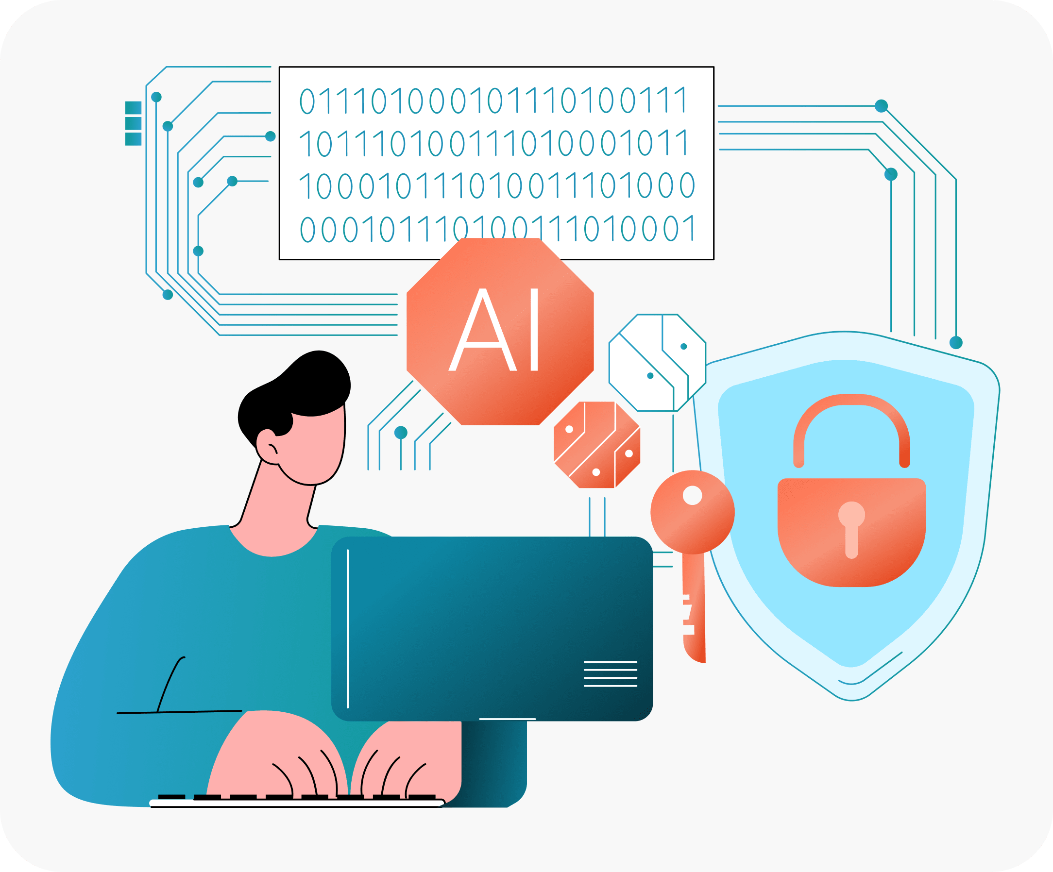 User Access & Social Engineering Defense