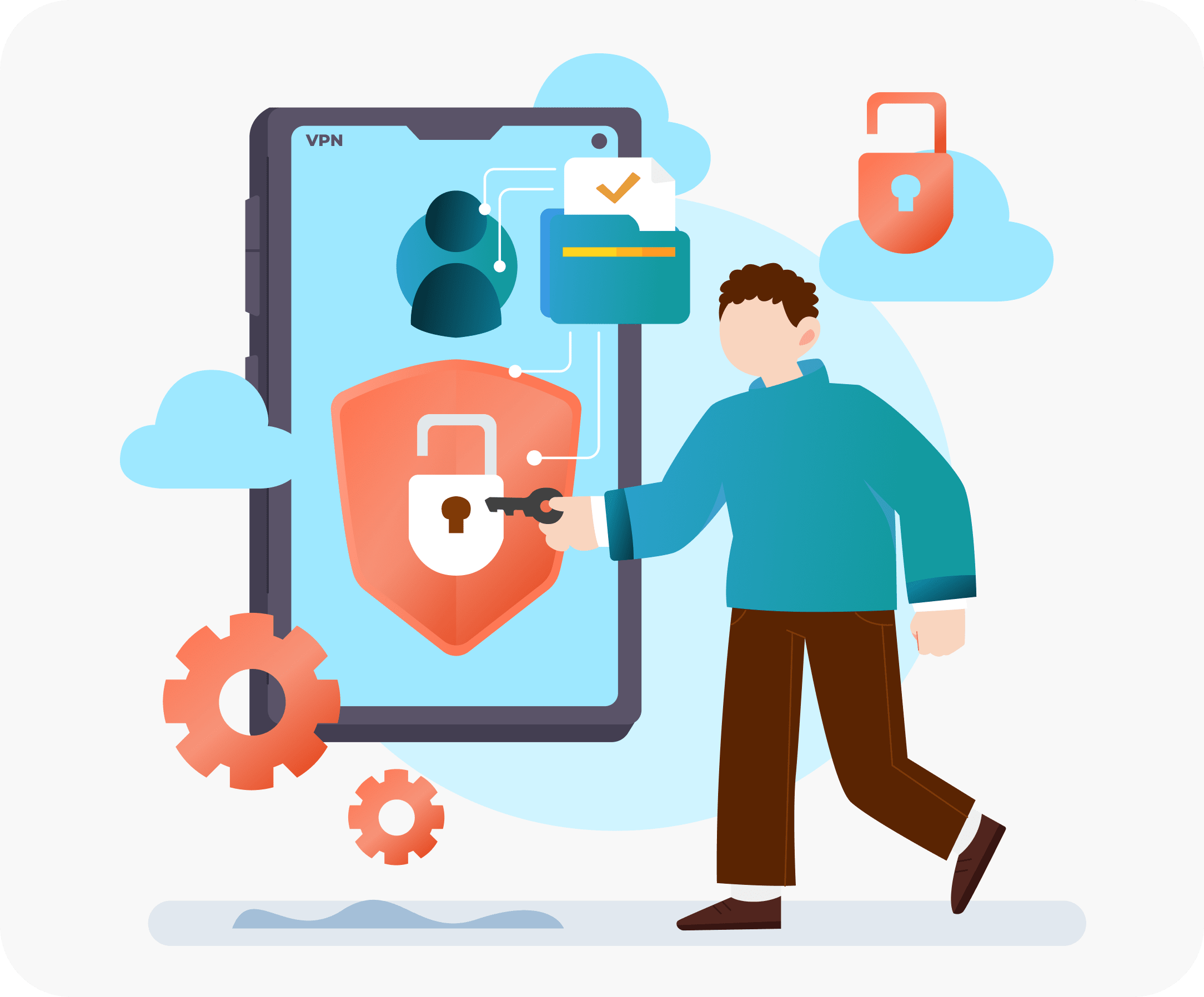 User Access & Threat Mitigation
